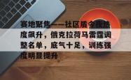 包含赛地聚焦——社区盾今夜热度飙升，俄克拉荷马雷霆调整名单，底气十足，训练强度明显提升的词条爱游戏登陆入口